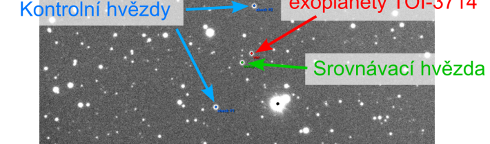 První změřená exoplaneta