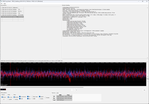 Example of a guiding accuracy graph over the course of one observing night. The sky tracking is very precise.